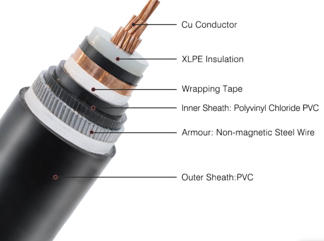 China BS6622 Cu/XLPE/Cts/PVC/Swa/PVC 6.36/11kv Entrega Rápida fabricação e fornecedor