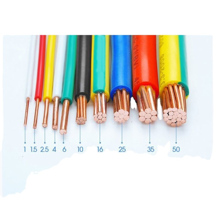 Single Core Solid or Stranded Copper Wire Cable Manufacturer 1mm 1.5mm 2.5mm PVC Insulated Electric Building House Wire H05V-K H07V-K