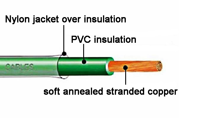 China Cable Thhn 14 12 10 AWG Fabricante Conductor de Cobre Aislado de PVC Chaqueta de Nylon Cable de Nylon en venta
