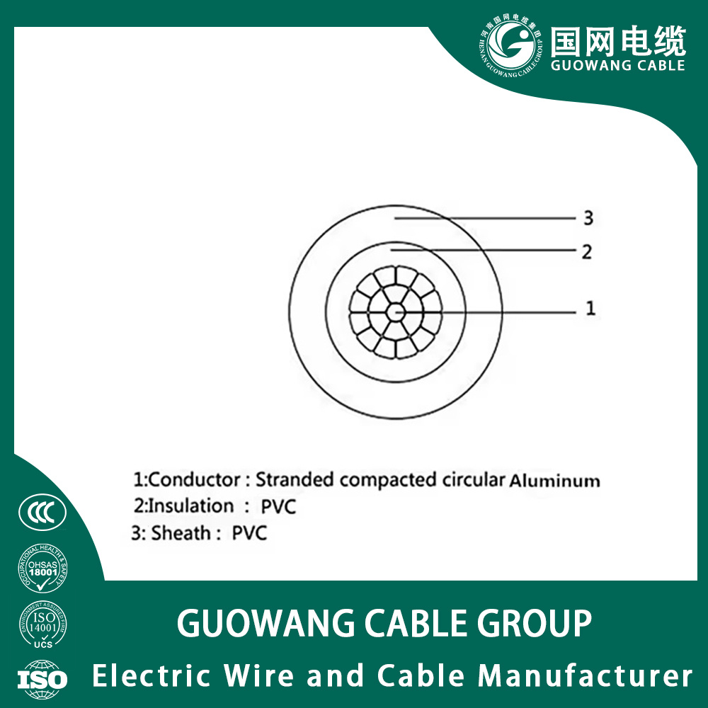0.6/1kv Single Core Aluminum Conductor PVC Insulation PVC Sheath Power Cable