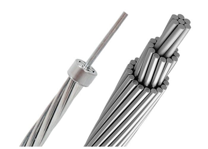 20-650mm2 520mm2 580mm2 650mm2 IEC Standard 300mm2 AAAC Conductor Cables in China