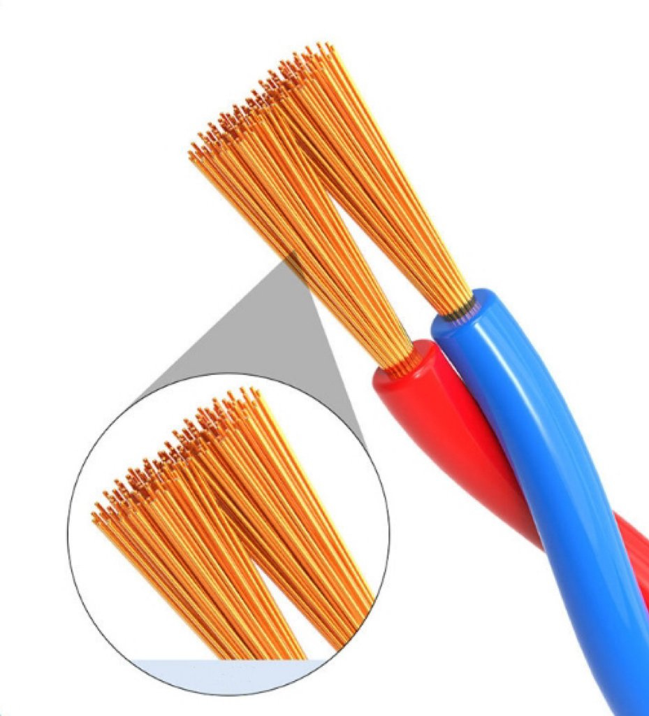 300/500V Zr-Rvs Flame-Retardant Oxygen-Free Copper Core PVC Insulated Wire Soft Wire Twisted Multi-Strand Soft Wire