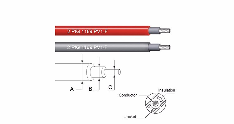 CE Approved Low and Medium Voltage Cable Pallet Tinned Copper Conductor