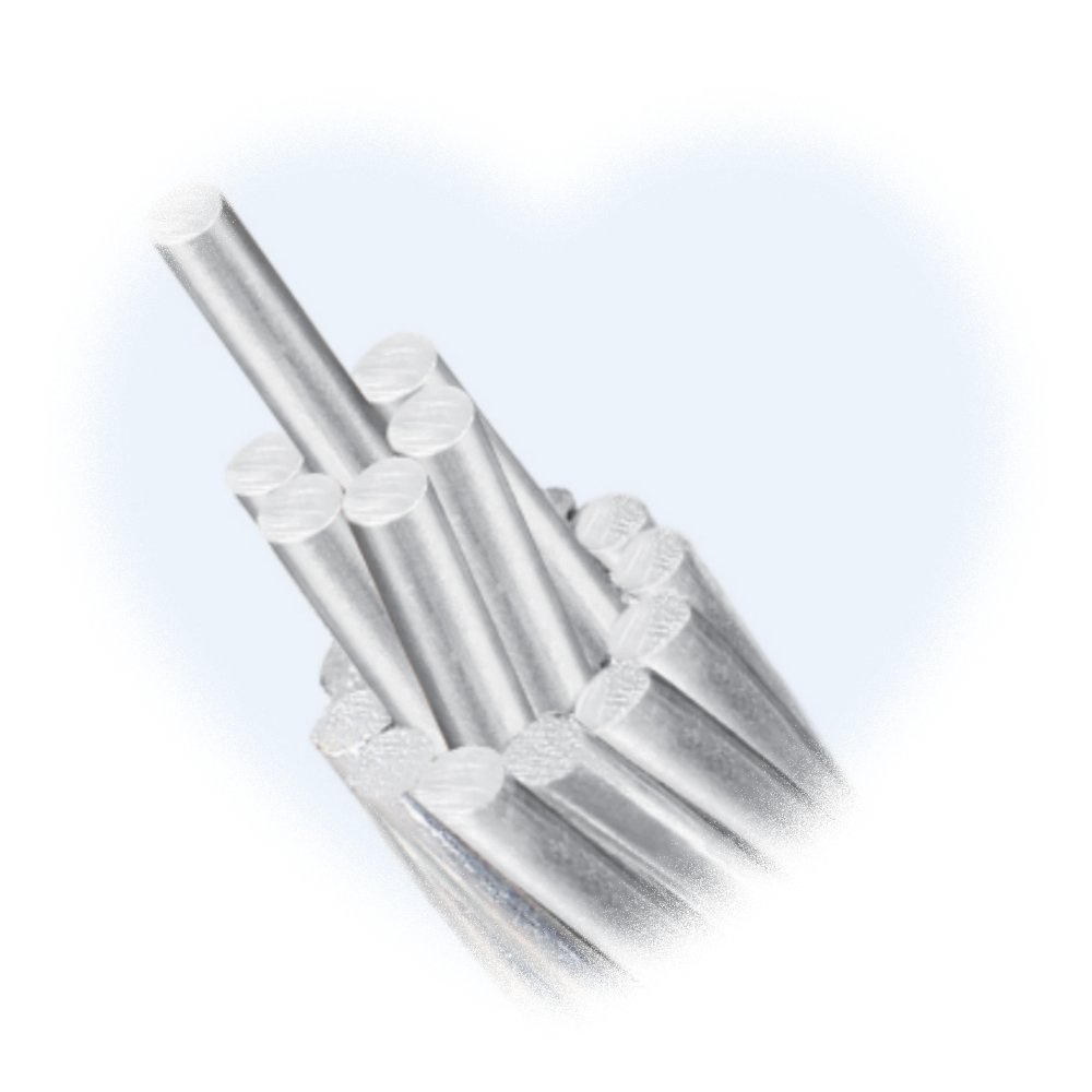 Guowang 10-500sq mm Bare Electric Power Overhead Conductors Aluminum Cable AAAC Factory