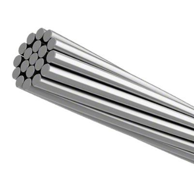 Henan Guownag AAC AAAC Bare Conductor Overhead Transmission 1/0AWG 2/0AWG 250mcm Conductor