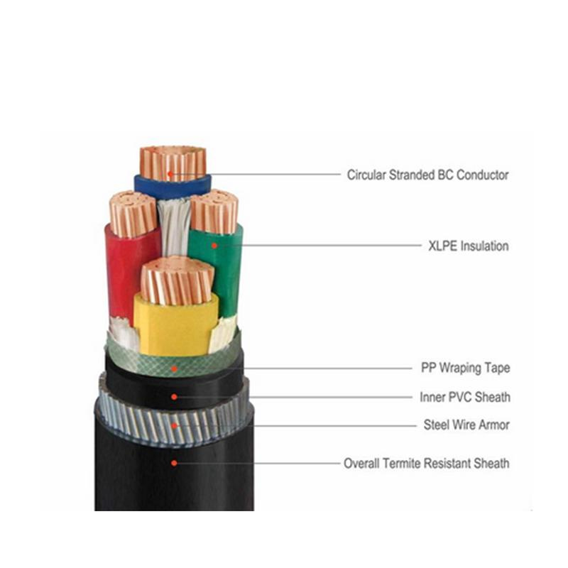 Yjv Guowang Drum/According to Your Need 3*6, 3*16, 3*95, 4*35 Electric PVC Cable