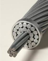 AAC AAAC ACSR Bare Conductor