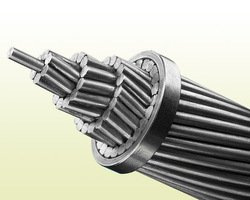China Todos los conductores de aleación de aluminio AAAC para cableado aéreo eléctrico fabricante y proveedor