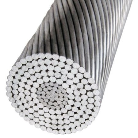 Overhead ACSR Conductor Bare Aluminum Conductor Steel Reinforced Conductor