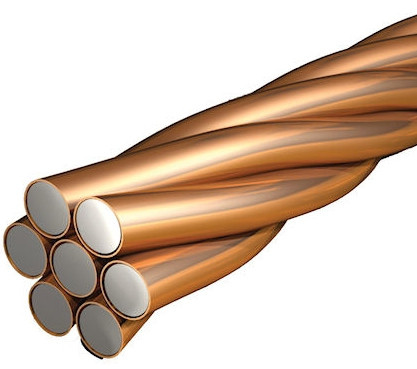 Types of CCS Copper Clad Steel Bare Conductor IEC Standard