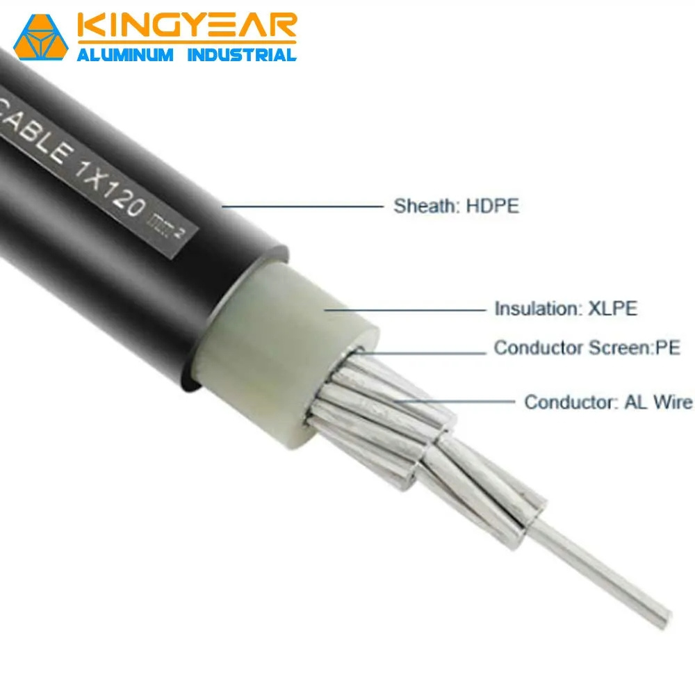 1*2.5mm 1*10mm 1*70mm Multi Core Power Cable 1 or 3 Core Power Cable with Factory Price