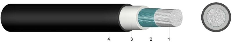 Nsgafou 1X120mm2 1.8/3kv Rubber Cable Pcp Sheath for Switch Cabinet Trains and Buses