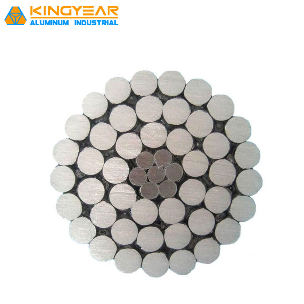 Overhead Bare Aluminum Clad Steel Reinforced ACSR/Aw Conductor for Power Transmission Line