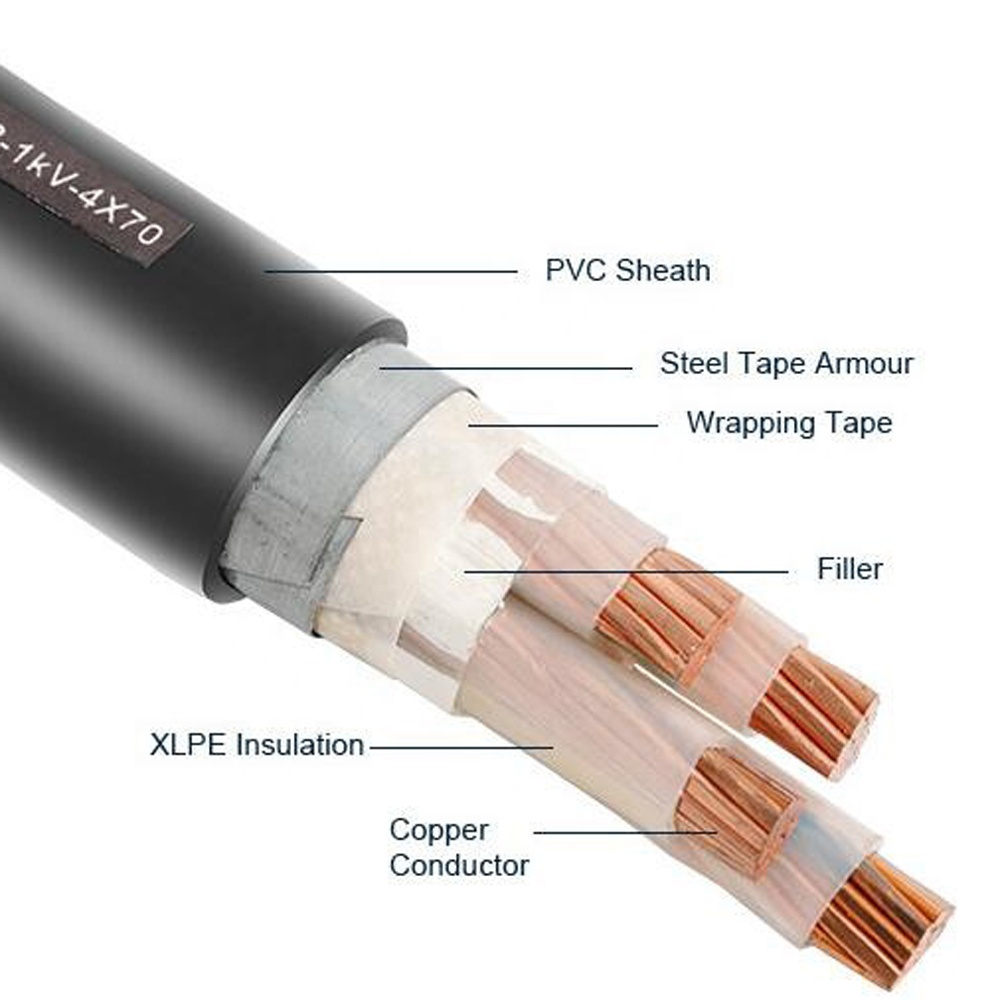 Swa Armoured Underground Copper Core Power Cable