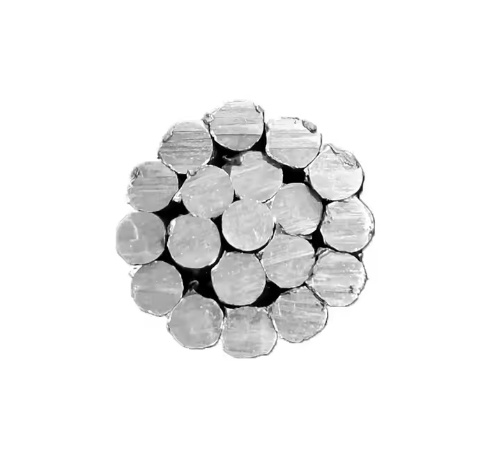 BS. IEC. ASTM Standards Overhead Bare Aluminum Conductors AAC ACSR AAAC Acar Conductor