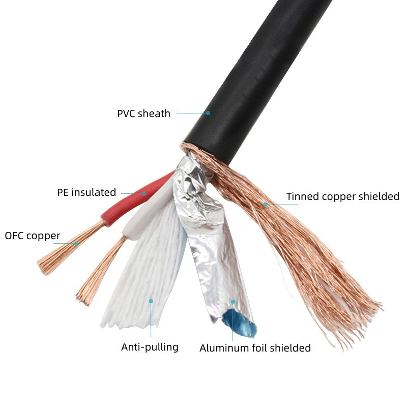 Audio Microphone Cable Multicores 1.5mm 2.5mm Cables Copper Stereo HiFi Speaker Cable