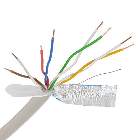 Cabo Elétrico Flexível Resistente ao Fogo Fpl Fplr Fplp 10mm 20mm