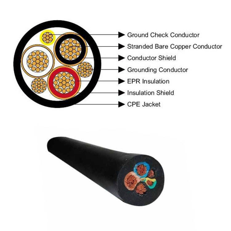 Myjv22 Cross-Linked Polyethylene Insulated Polyvinyl Chloride Sheathed Mining High Voltage Power Cable