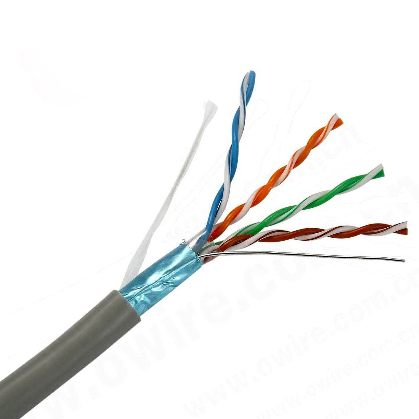 Network Extension Cable Cat5e FTP LAN Cable