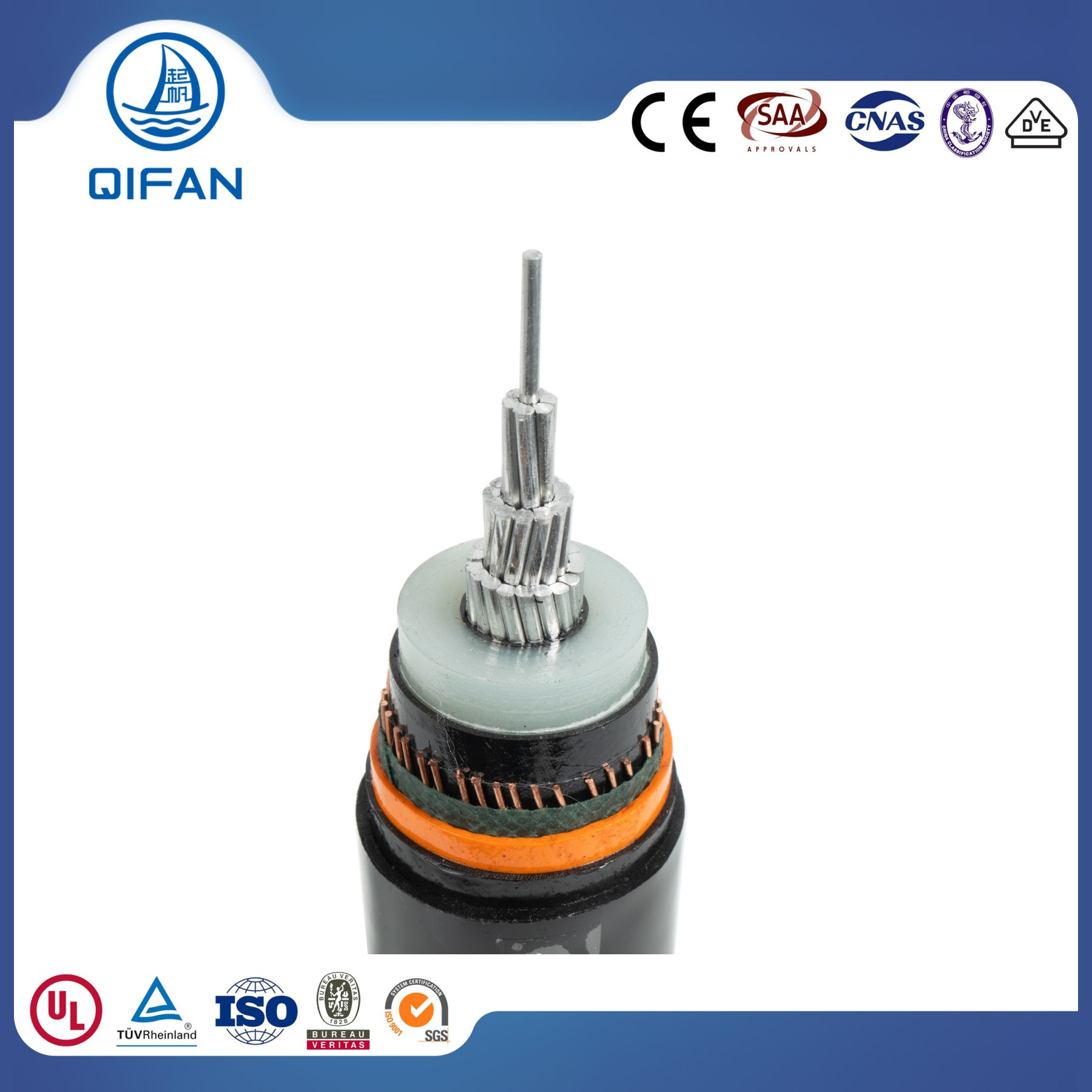 1.9/3.3 Kv Aluminium Single Core 25mm2 35mm2 50mm2 70mm2 Heavy Duty Screened Unarmoured Cable