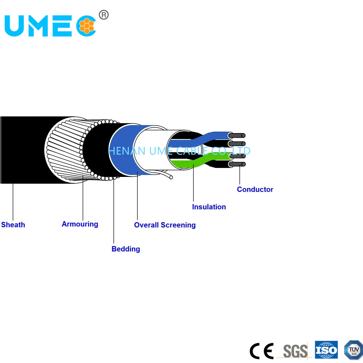 Instrument Armoured Cable PVC Sheath Power Cable