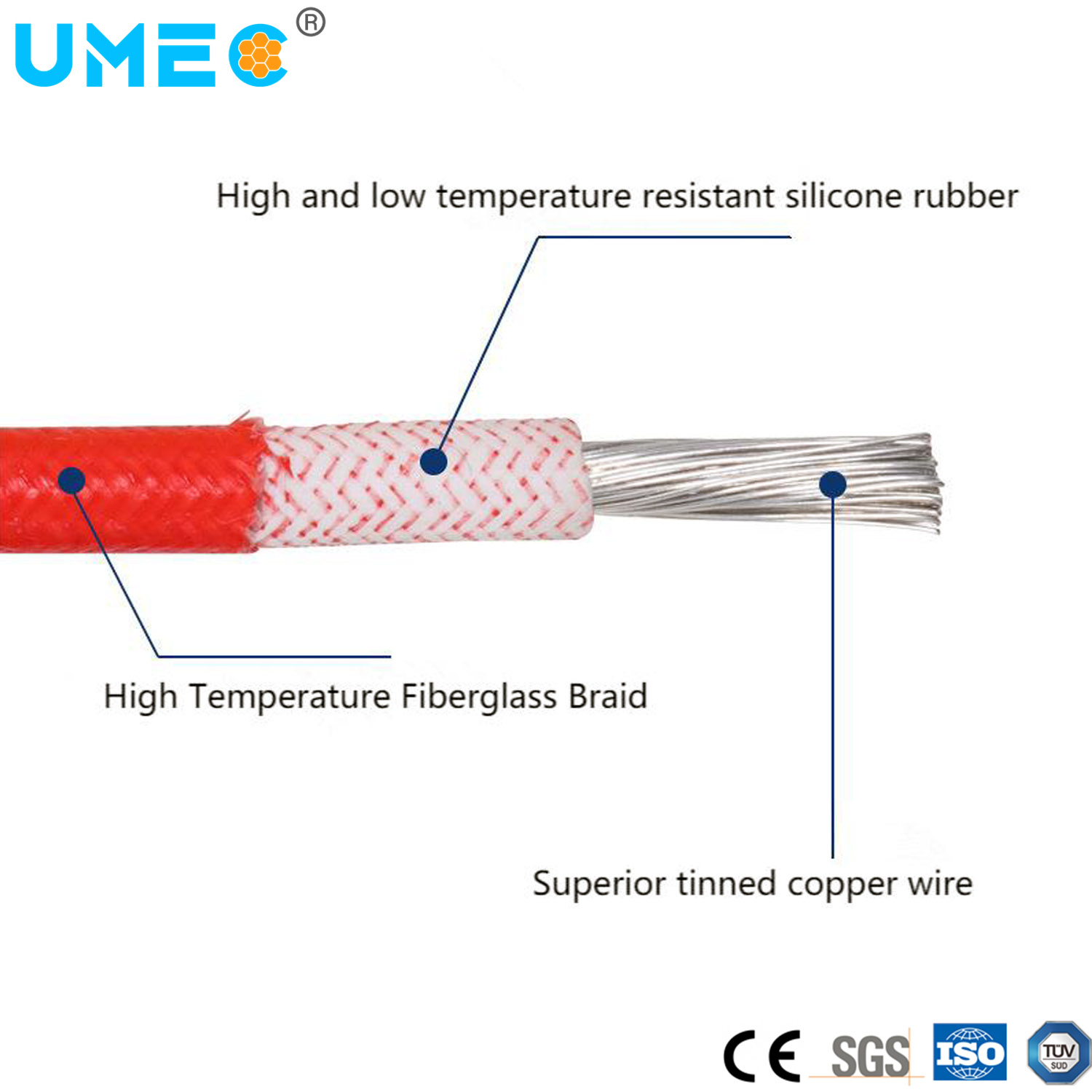 Single Core Silicone / Rubber Halogen Free Sif / Gl Heat Resistance Electric Wire Cable