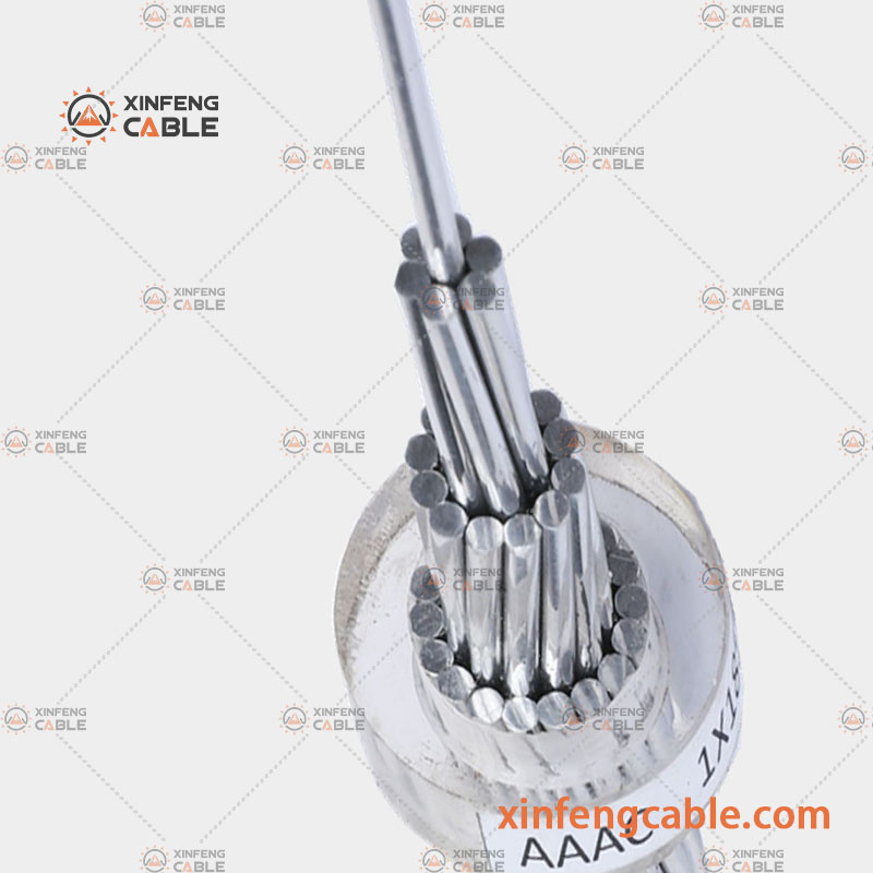 ACSR Aluminum Conductor Steel Reinforced DIN Types of ACSR Wire