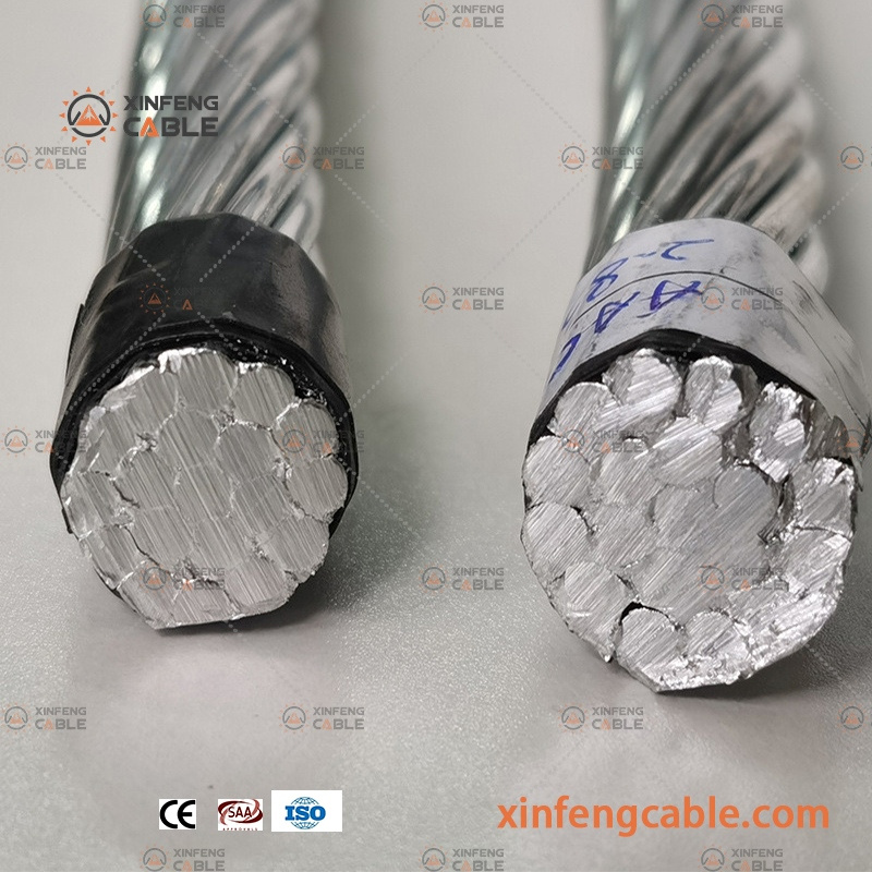 All Aluminum Alloy Conductor AAAC Electrical Cable 50mm2 70mm2 95mm2 120mm2