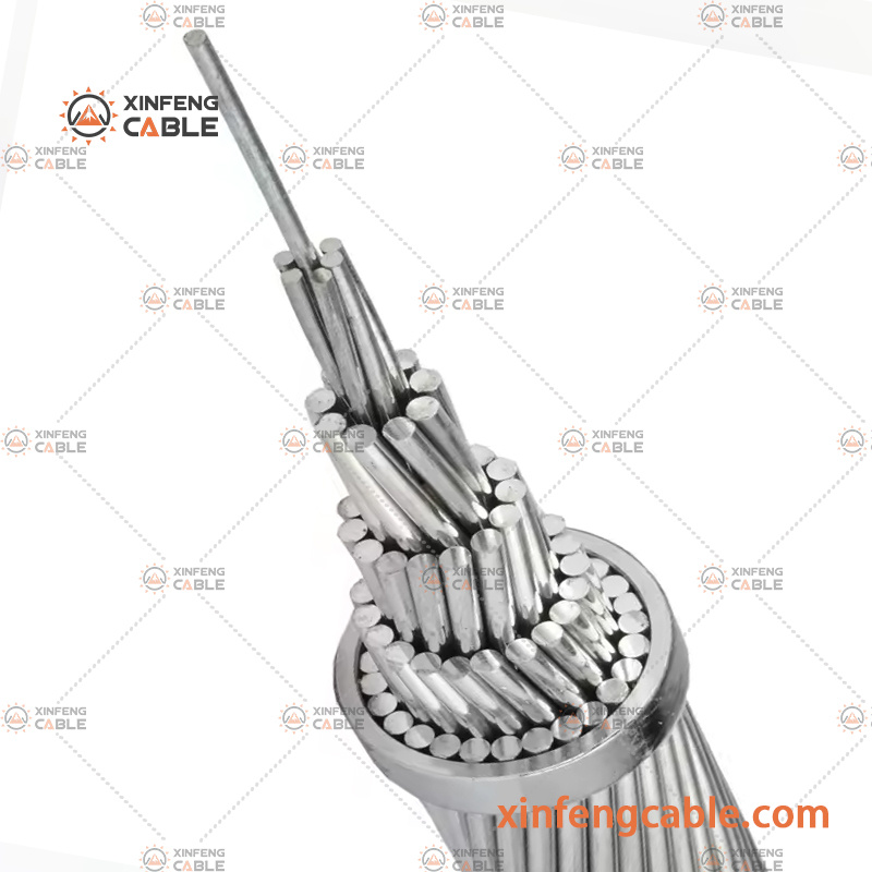 China Alambre de aluminio AAC/AAAC ACSR estándar conductor desnudo reforzado con acero conductor aéreo ACSR fabricante y proveedor