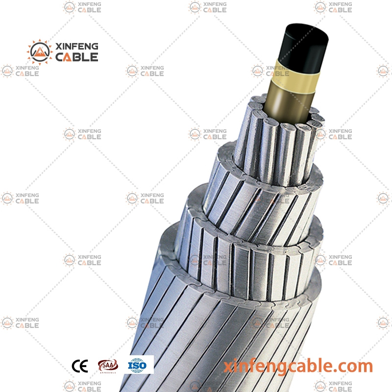 Bare Conductor Aluminum-Steel Rope ACSR Wire for Overhead Line