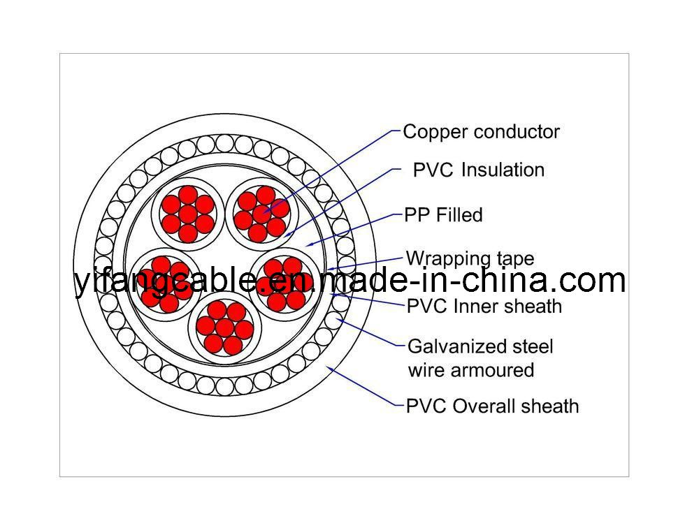 0.6/1 Kv XLPE or PVC Insulated Cable (5*4MM2)