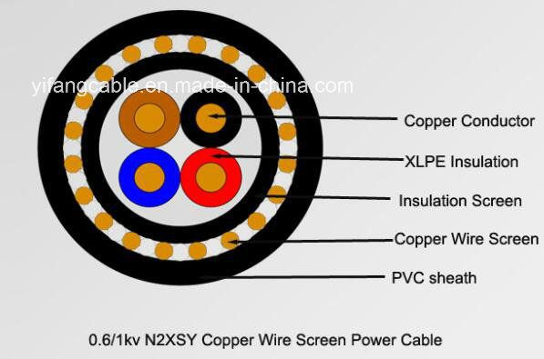 0.6/1kv N2xsy Кабель 600/1000V Кабель с изоляцией из XLPE, медный провод, экранированный, с ПВХ оболочкой