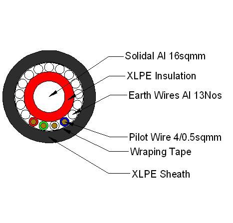 16 mm2 Solidal Al Service Cable with 4 Communication Cable