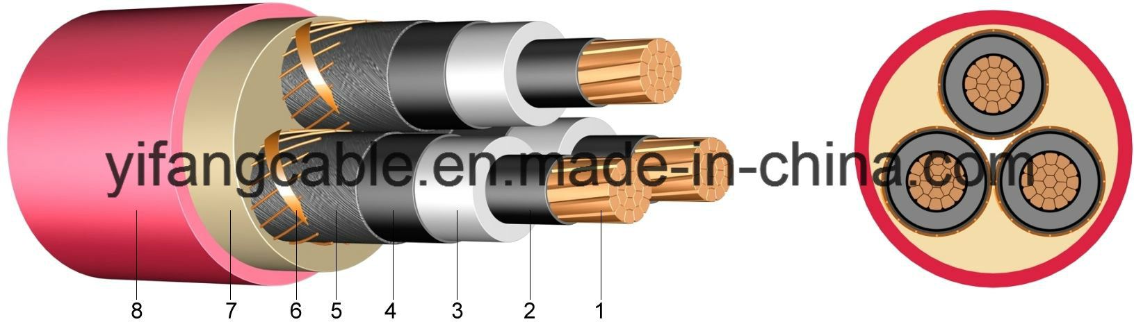 19/33 (36) Kv 3X300mm2 Aluminum Conductor XLPE Insulated PVC Sheathed Armoured Power Cable BS-6622 IEC60502