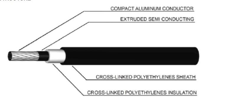 25 Kv 90oc Sac Cable Spaced Aerial Cable