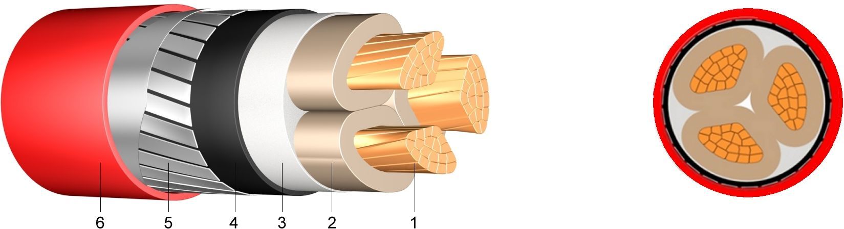 6/10 (12) Kv XLPE Insulated PVC Sheathed Unarmoured Power Cable
