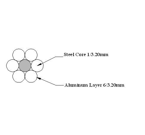 ACSR Cable 35 / 6mm2; Secondary Line DIN 48 204 Aluminium ACSR Cable Manufacturer