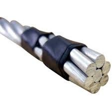 ACSR Racoon 75mm2 Bare Conductor 6/4.09+1/4.09mm BS En 5018275mm2 ACSR Racoon Conductor for Power Line Application