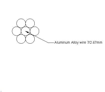 Almelec Cable of Ames ASTM B 399