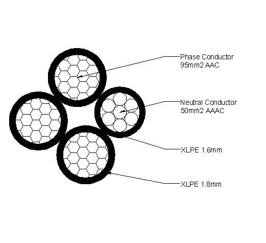 Alu Aluminum Conductor Electric Power Twisted Electrical Overhead Service Drop ABC Cable Twisted Cable Ths 3X95 + 70mm2