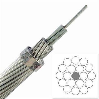 Aluminum Conductor Steel Reinforced-ACSR Cable Aluminium Bare Conductor Price