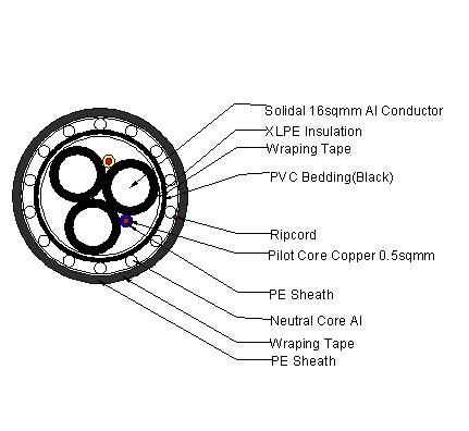 Four Core 60AMPS 16sqmm Solidal with Two Copper Communication Cables