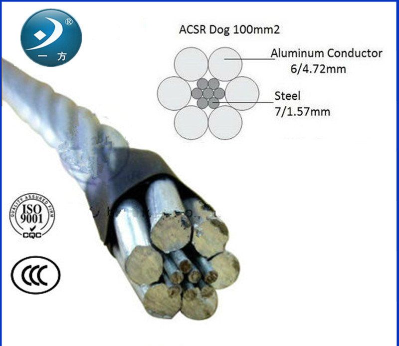 Chine Câble ACSR à cœur en acier Dog Rabbit Drake ACSR conducteur nu AAC AAAC câble ACSR fabrication et fournisseur