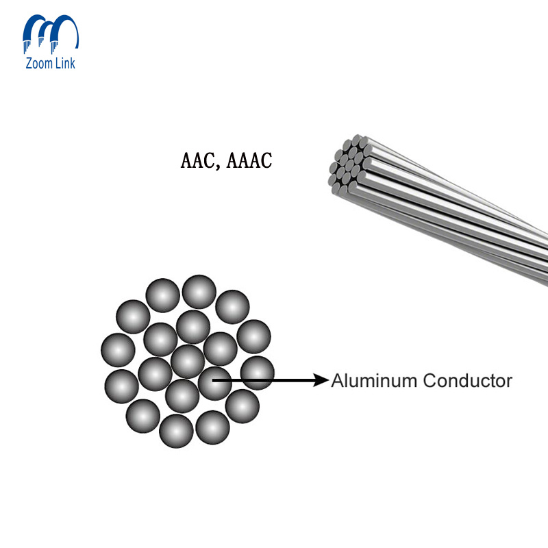 Conducteur nu électrique AAC ACSR AAAC conforme aux normes IEC, BS ASTM, DIN, NFC pour les conducteurs de lignes de transmission
