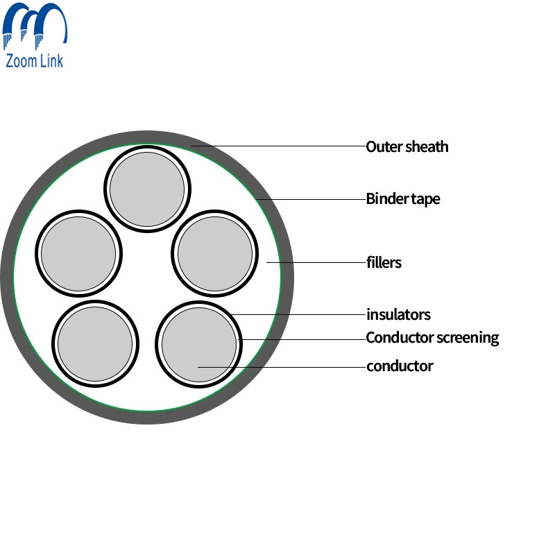 Aluminium Alloy Power Cable High Quality