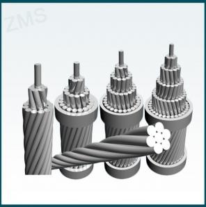AAAC Cable, IEC ASTM BS DIN Standard