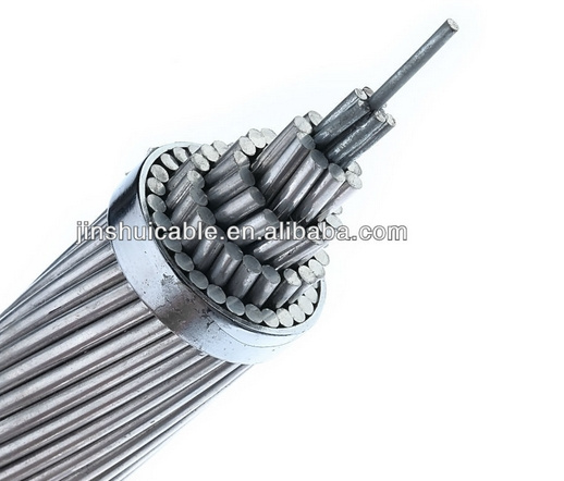 AAC Conductor with BS 215, DIN48201, CSA C49, ASTM B231 with High Quality