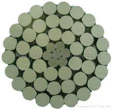 ACSR Wire /ACSR Cable ASTM IEC DIN BS CSA Standard for Vietnam