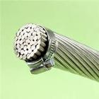 Bare AAAC Conductor