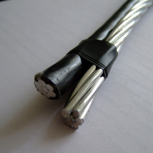 Duplex ABC Cable 0.6/1kv